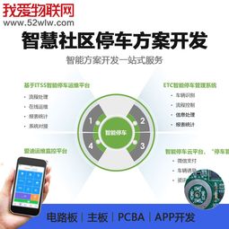 深圳我愛物聯網科技公司推出智慧停車場系統，助力智慧社區建設